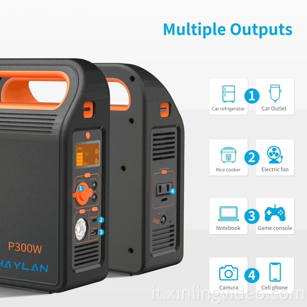Rimorchio per stazione elettrica portatile Whaylan montata su una stazione solare off-grid Mobile Generatore solare